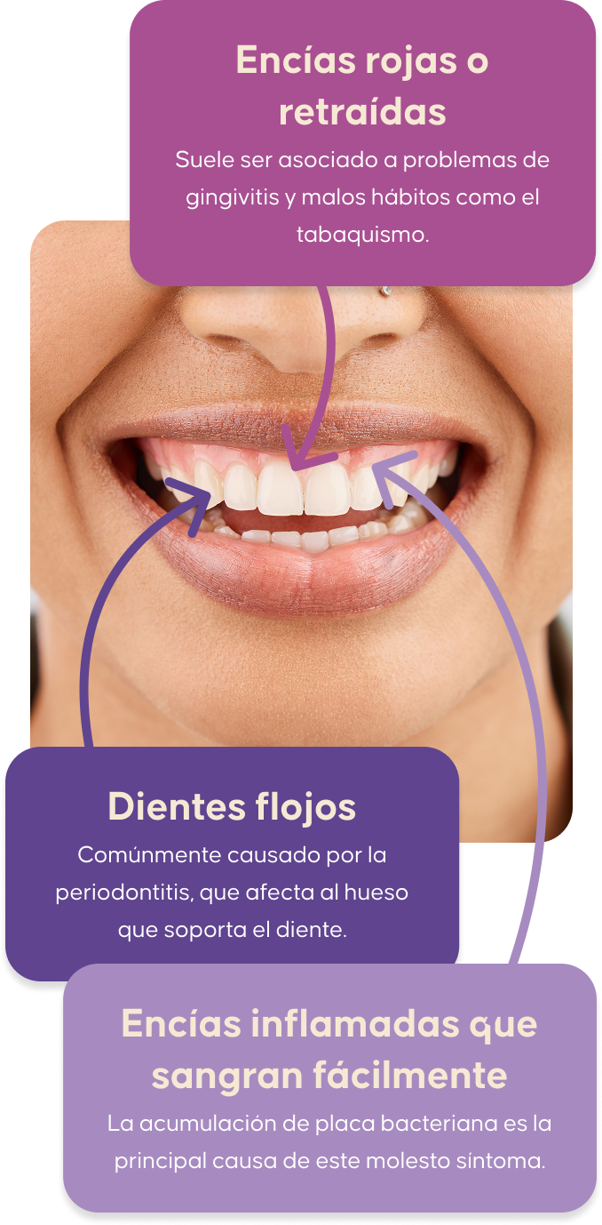explicación problemas dentales